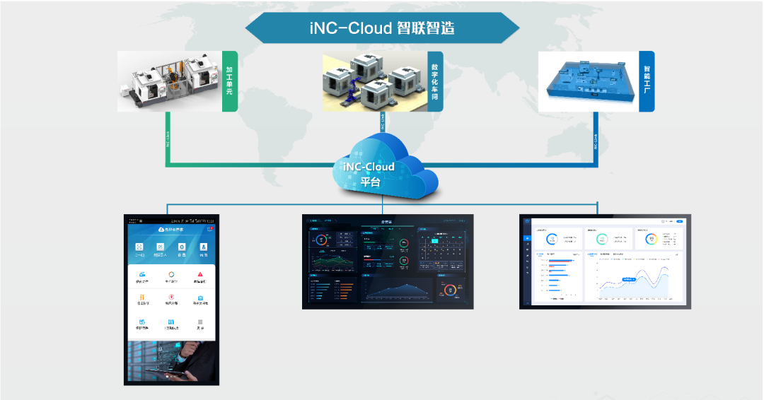 更精、更快、更智能 CIMT2021華中數(shù)控整裝待發(fā)